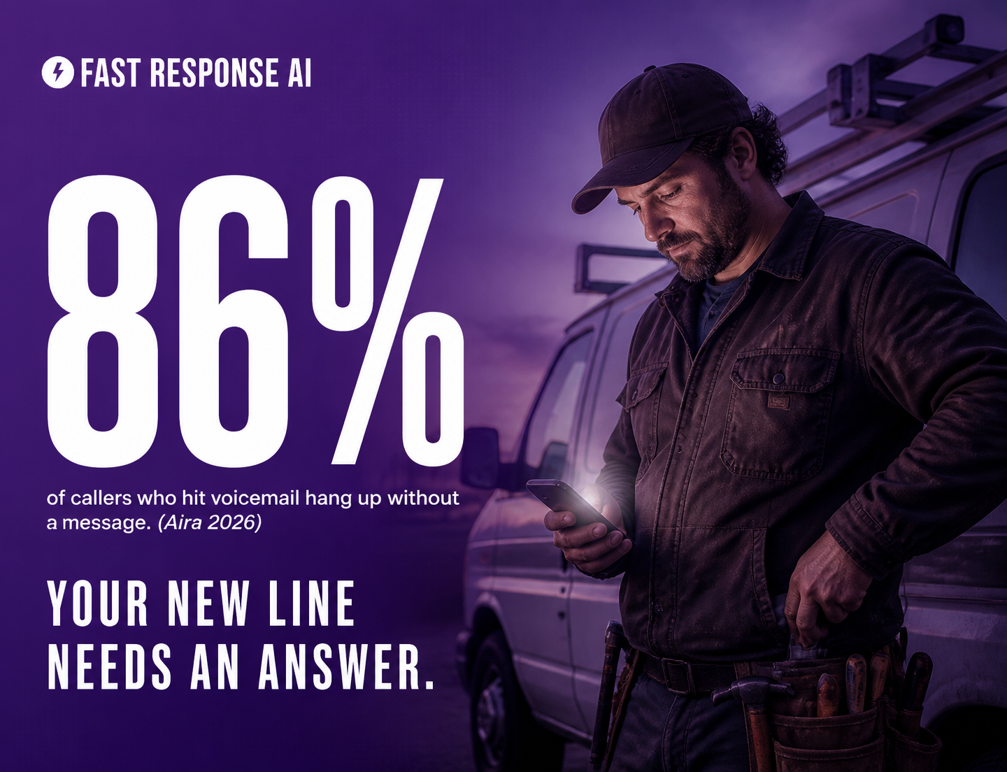 Large 86 percent statistic on purple background beside a contractor checking a ringing business line, Fast Response AI brand